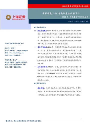 2022年一季度基金市场绩效分析:债券指数上扬,各类别基金收益下行-20220412-上海证券-16页