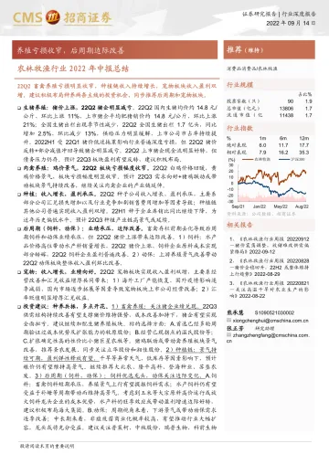 农林牧渔行业2022年中报总结:养殖亏损收窄,后周期边际改善-20220914-招商证券-26页