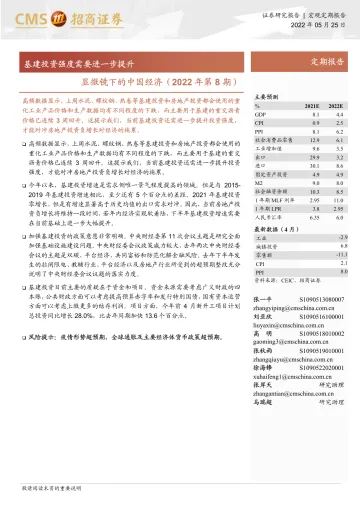 显微镜下的中国经济(2022年第8期):基建投资强度需要进一步提升-20220525-招商证券-23页