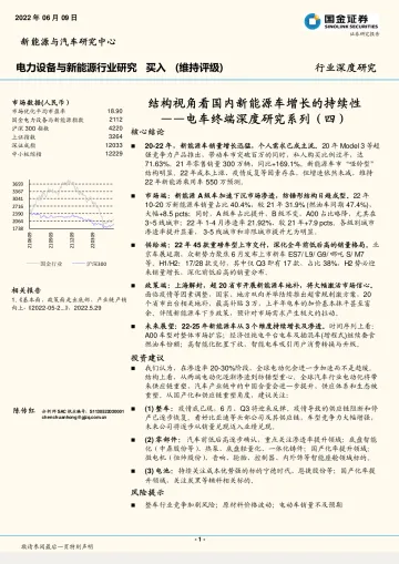 电力设备与新能源行业电车终端深度研究系列(四):结构视角看国内新能源车增长的持续性-20220609-国金证券-23页