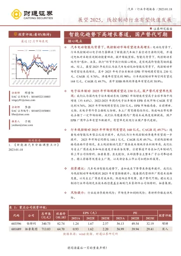 汽车行业专题报告:展望2025,线控制动行业有望快速发展,智能化趋势下高增长赛道,国产替代可期-20230118-财通证券-40页