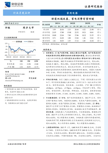 家用电器行业月度点评:供需双端改善,家电消费有望回暖-20230213-财信证券-16页