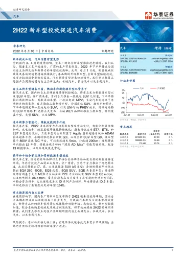 汽车行业专题研究:2H22新车型投放促进汽车消费-20220608-华泰证券-20页