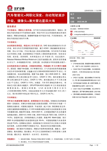 电子行业汽车智能化+网联化深度:自动驾驶逐步升级,摄像头+激光雷达星辰大海-20220629-五矿证券-76页