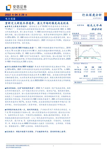 电力设备行业:重新定义新能车渗透率,最大市场的爆发尚未到来-20220429-安信证券-24页