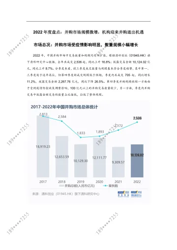 清科2022年度盘点:并购市场规模微增,机构迎来并购退出机遇-8页