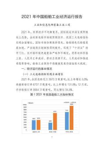 2021年中国船舶工业经济运行报告-8页