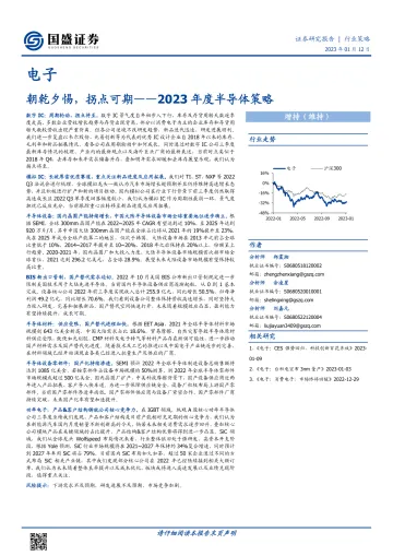电子行业:2023年度半导体策略,朝乾夕惕,拐点可期-20230112-国盛证券-118页