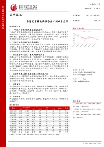 国防军工行业:多源需求释放高温合金广阔成长空间-20221204-国联证券-60页