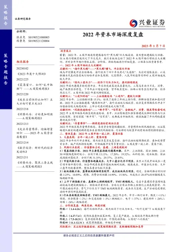 2022年资本市场深度复盘-20230107-兴业证券-24页