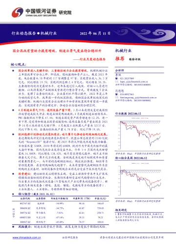 机械行业月度动态报告:国企混改有望助力提质增效,制造业景气度亟待企稳回升-20220611-银河证券-25页