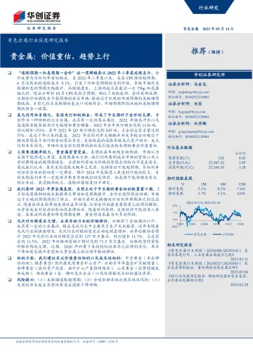 有色金属行业深度研究报告:贵金属,价值重估,趋势上行-230314-华创证券-36页