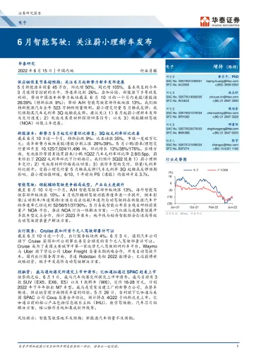 电子行业月报:6月智能驾驶,关注蔚小理新车发布-20220615-华泰证券-33页