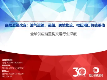 全球供应链重构交运行业深度:底层逻辑改变,油气运输、造船、跨境物流、枢纽港口价值重估-20220413-申万宏源-51页
