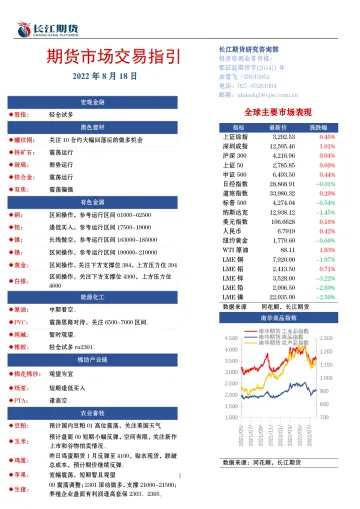期货市场交易指引-20220818-长江期货-16页