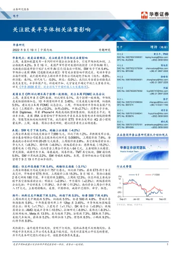 电子行业专题研究:关注欧美半导体相关法案影响-20220919-华泰证券-21页