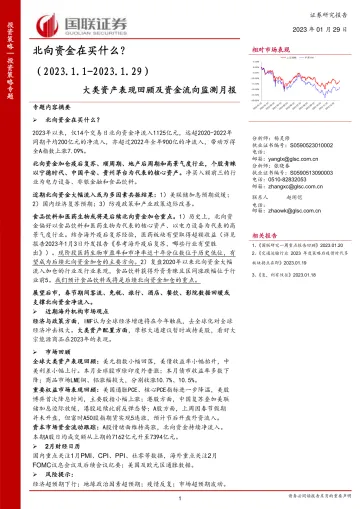 大类资产表现回顾及资金流向监测月报:北向资金在买什么? -20230129-国联证券-21页