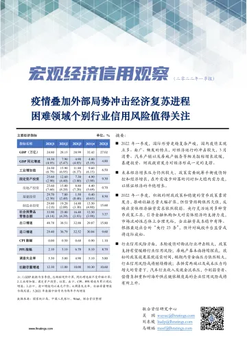 宏观经济信用观察(二零二二年一季报):疫情叠加外部局势冲击经济复苏进程,困难领域个别行业信用风险值得关注-20220424-联合资信-16页