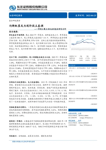 一季度公募主动权益类基金持仓分析：均衡配置或为现阶段主基调-20220425-东北证券-17页