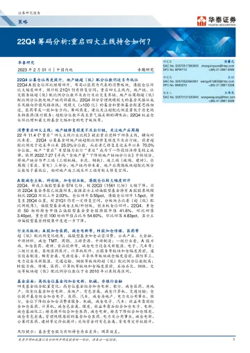 22Q4筹码分析:重启四大主线持仓如何?-20230201-华泰证券-24页