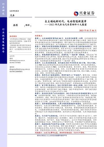 2023年汽车与汽车零部件行业十大展望:自主崛起新时代,电动智能新篇章-20230106-兴业证券-41页