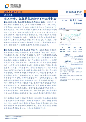 其他轻工行业:竣工回暖,把握精装房趋势下的投资机会-20200527-安信证券-23页_1