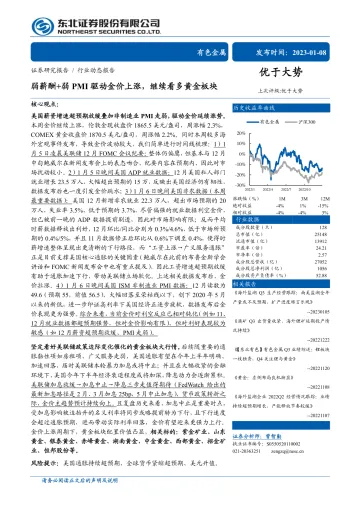 有色金属行业:弱薪酬+弱PMI驱动金价上涨,继续看多黄金板块-20230108-东北证券-18页