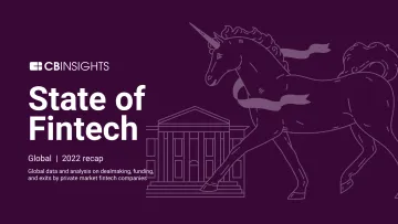 Cbinsights-金融科技状况2022报告(英)-2023.1-178页