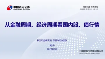 从金融周期、经济周期看国内股、债行情-20230129-银河证券-28页