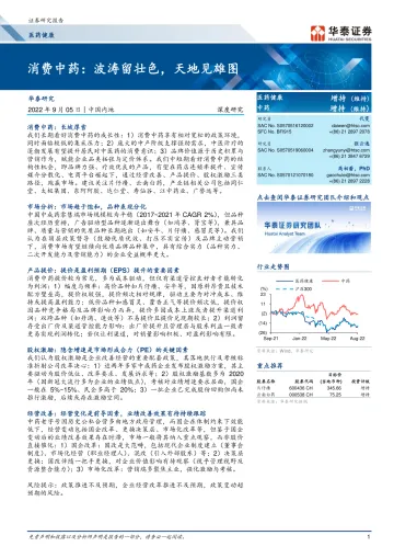 医药健康行业消费中药:波涛留壮色,天地见雄图-20220905-华泰证券-24页