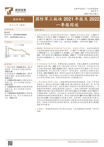 国防军工行业板块2021年报及2022一季报综述-20220508-德邦证券-21页
