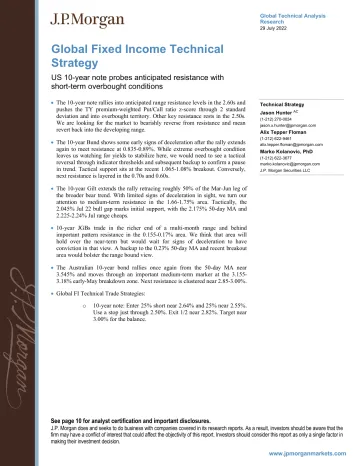 Global Fixed Income Technical Strategy