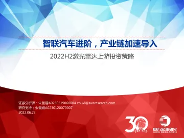 2022H2激光雷达行业上游投资策略：智联汽车进阶，产业链加速导入-20220623-申万宏源-27页
