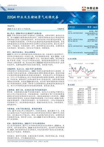 农林牧渔行业专题研究:22Q4种业及生猪链景气延续改善-20230212-华泰证券-27页
