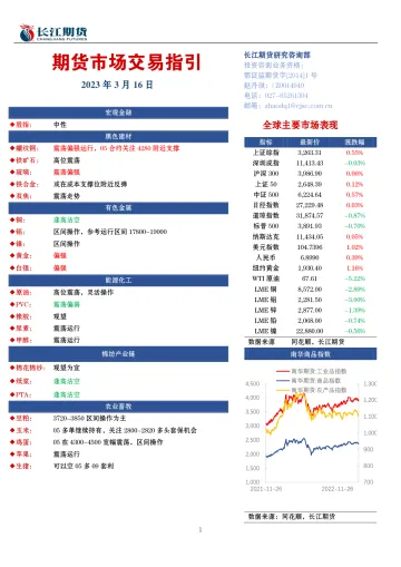 期货市场交易指引-20230316-长江期货-16页