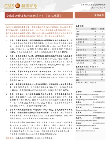 全球疫后修复红利还剩多少?(出入境篇)-20230202-招商证券-20页