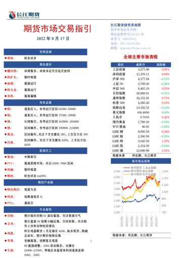 期货市场交易指引-20220817-长江期货-16页