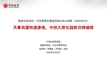 汽车及零部件行业数据仓库系列:汽车零部件赛道挖掘及热点观察(2022年5月),天幕有望快速渗透,中控大屏化趋势仍将继续-20220623-中信证券-21页