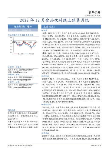 2022年12月食品饮料行业线上销售月报-20230119-华安证券-22页