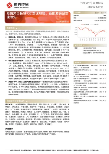 机械设备行业中报综述:疫情冲击板块Q2增速放缓,新能源装备增速领先-20220913-东方证券-41页