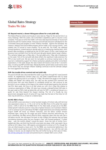 Global Rates Strategy -Trades We Like_ Cloherty