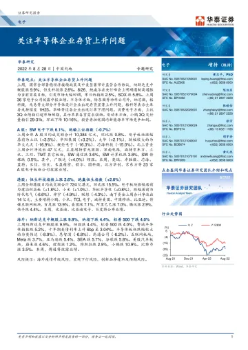 电子行业:关注半导体企业存货上升问题-20220828-华泰证券-21页