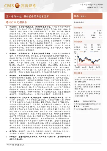 建材行业定期报告:复工有待加速,静待资金落实需求复苏-20230211-招商证券-22页