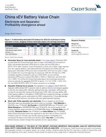 瑞信-中国电动汽车行业-电解液和隔膜:未来盈利能力分化-2022.6.1-58页