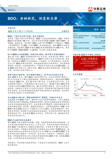 基础化工行业专题研究: BDO,老树新花,供需新态势-20220516-华泰证券-23页