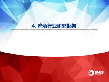 啤酒行业研究框架-20220826-申万宏源-34页