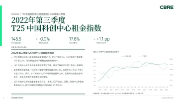 T25 中国科创中心租金指数 22Q3 FINAL-7页