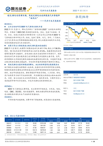 汽车行业月度报告:超充换电迎高增长期,高速充换电站成新能源汽车渗透率“破局点”-20221206-国元证券-25页