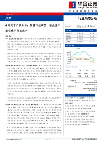 汽车行业动态分析:4月汽车产销分析,销量下挫明显,新能源车表现优于行业水平-20220511-华金证券-15页
