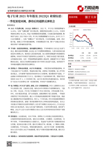 电子行业2021年年报及2022Q1业绩综述:一季度深度回调,静待后续超跌反弹机会-20220509-万和证券-22页
